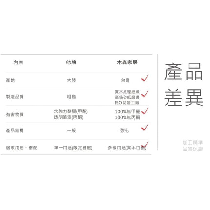 [購適當]工業風掛衣架 實木鐵管衣櫥｜開放式收納吊衣架 曬衣架 置物展示架｜DIY組裝 台灣製【81x40x150cm】木森家居